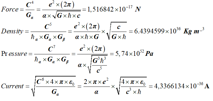Equation