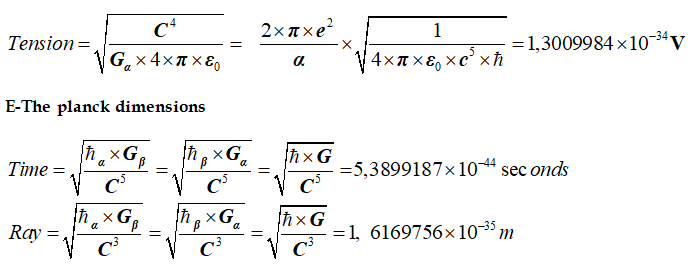 Equation