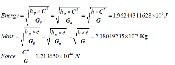 Equation