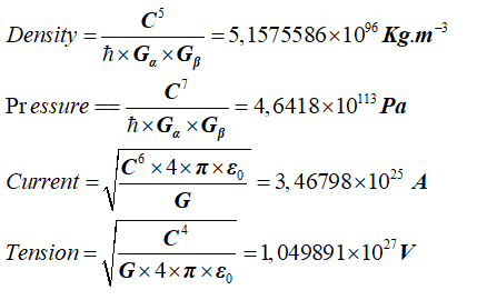 Equation