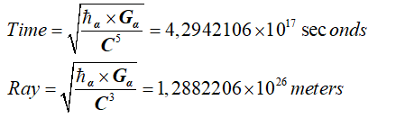 Equation