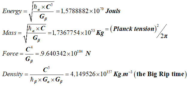 Equation