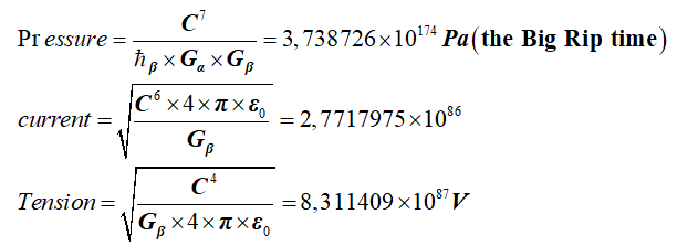 Equation