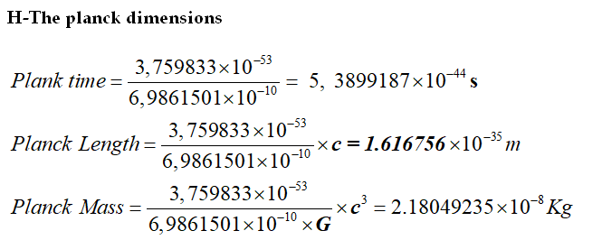 Equation