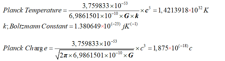 Equation