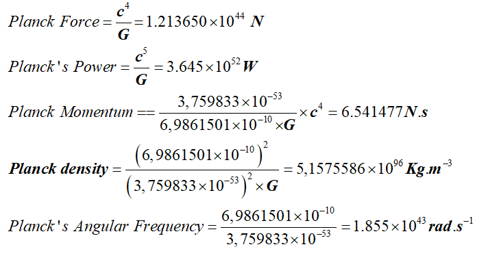 Equation