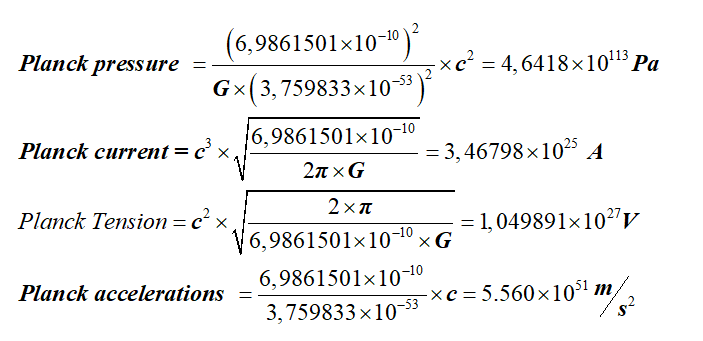 Equation