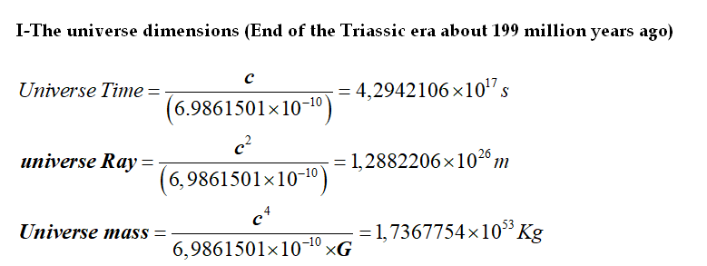 Equation