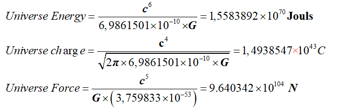 Equation