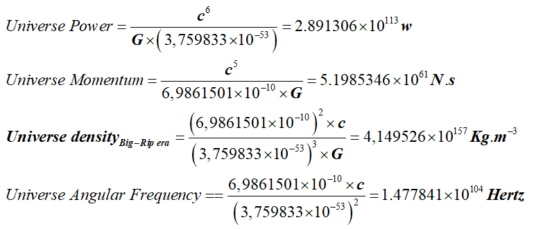 Equation