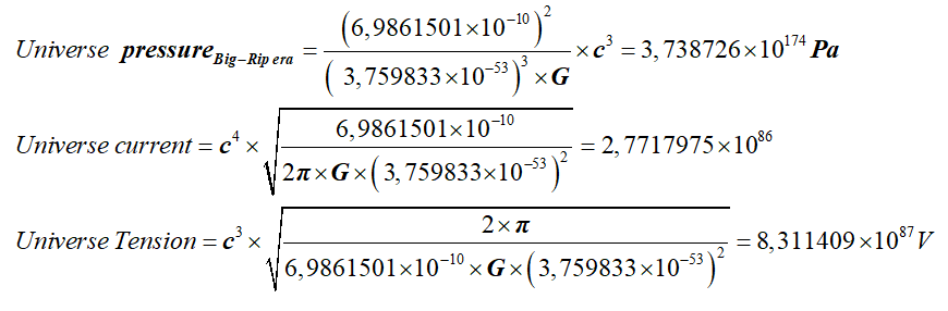 Equation