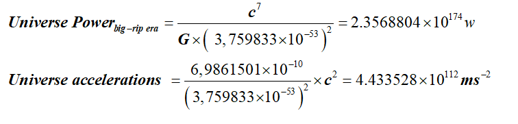 Equation