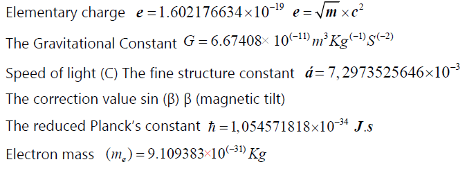 Equation