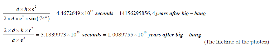 Equation