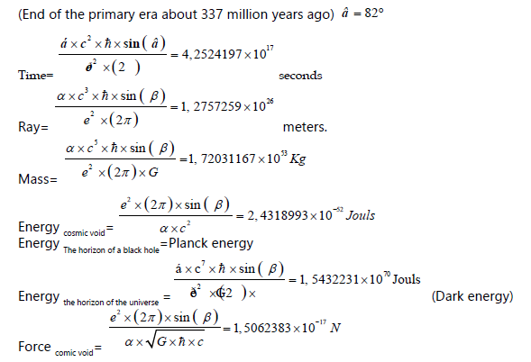 Equation