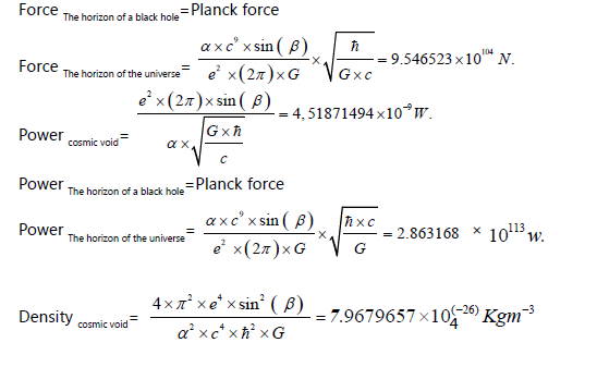 Equation