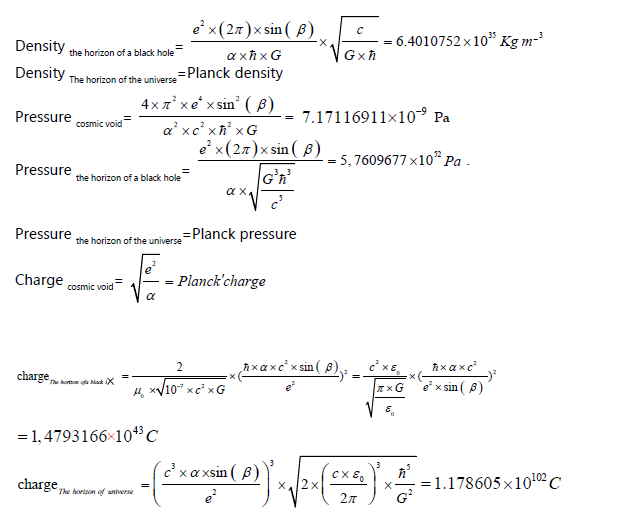 Equation