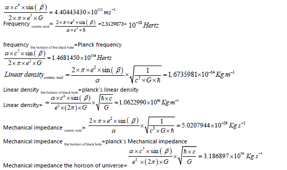 Equation